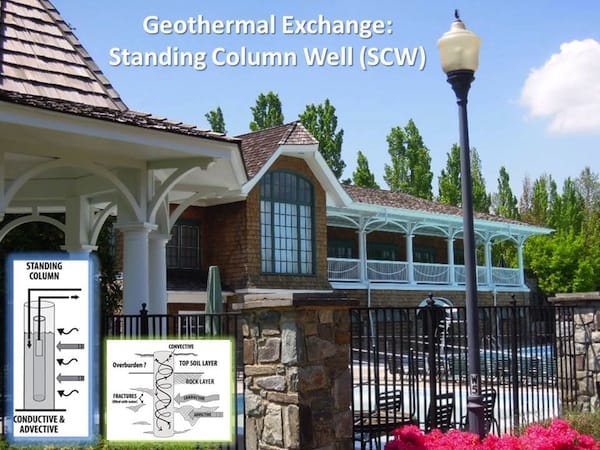 Standing Column Well Geothermal Exchange Concept