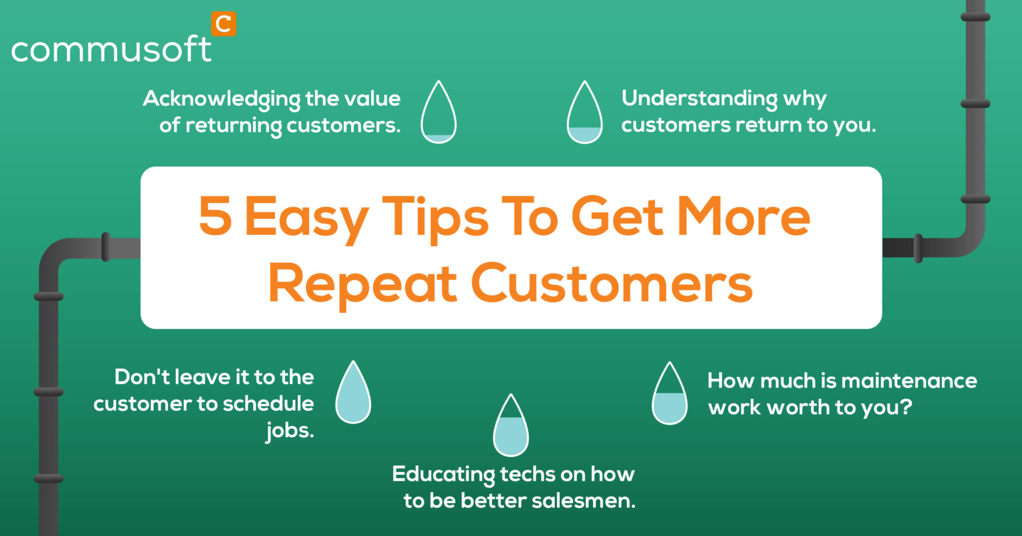 5-easy-tips-to-get-more-repeat-customers-plumbing-perspective-news